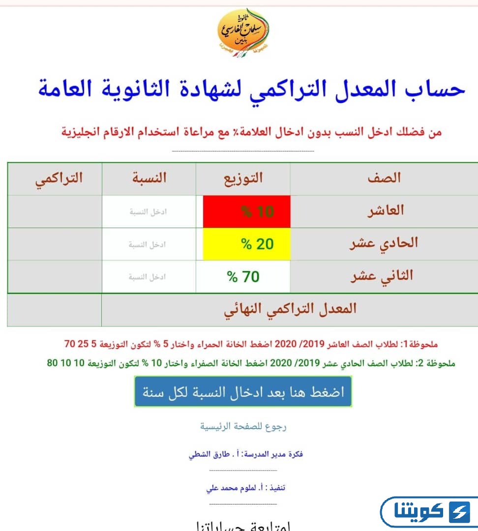 خطوات حساب المعدل التراكمي لثانوية سلمان الفارسي
