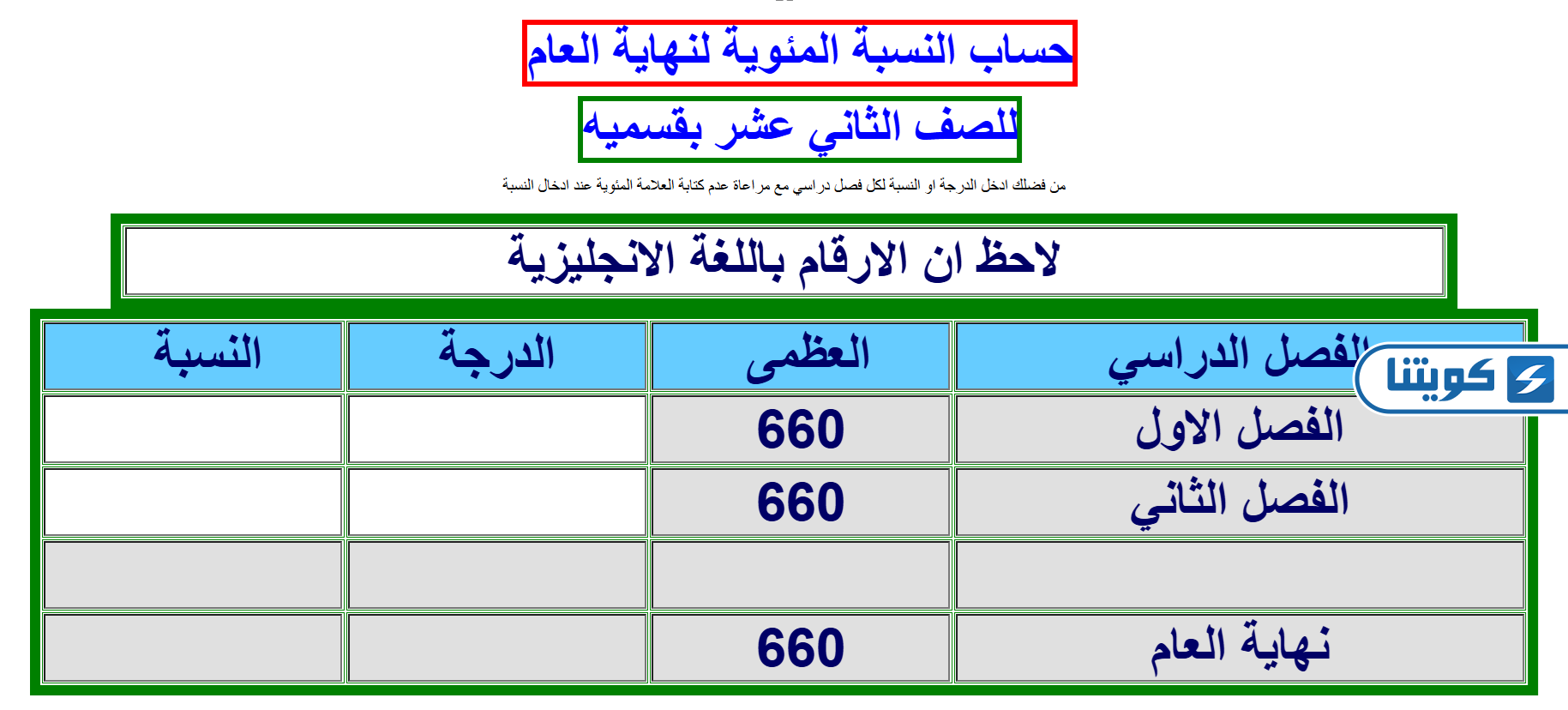طريقة حساب نسبة ١٢ الكورس الاول والثاني في الكويت