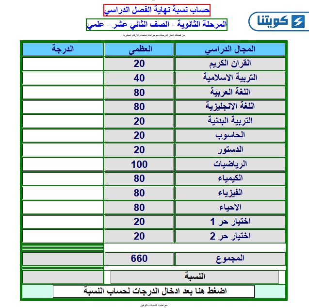 خطوات حساب نسبة نهاية الفصل الدراسي للصف الثاني عشر العلمي