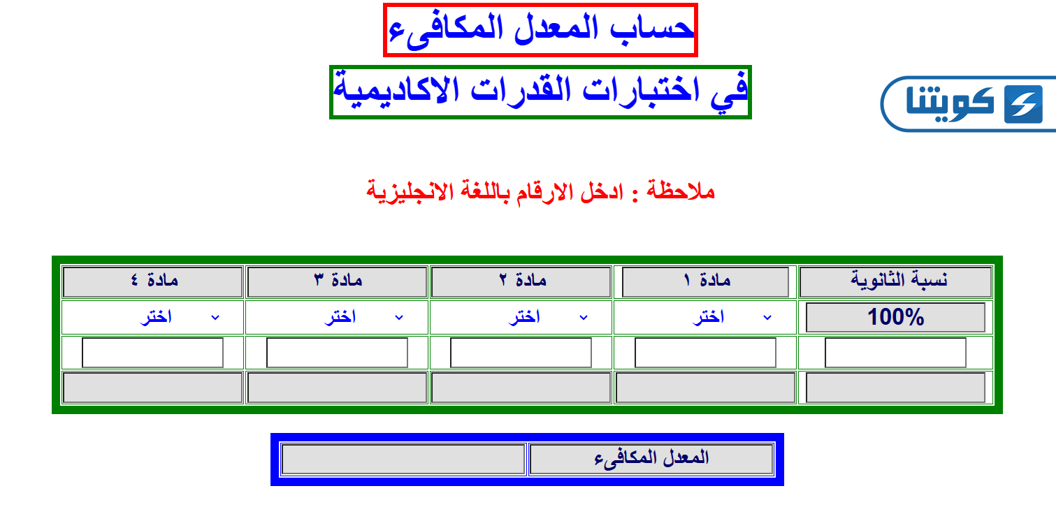 رابط سلمان الفارسي لحساب النسبة في الكويت