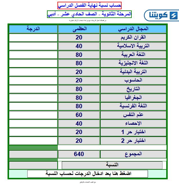 كيفية حساب نسبة نهاية الفصل الدراسي للصف الحادي عشر الأدبي