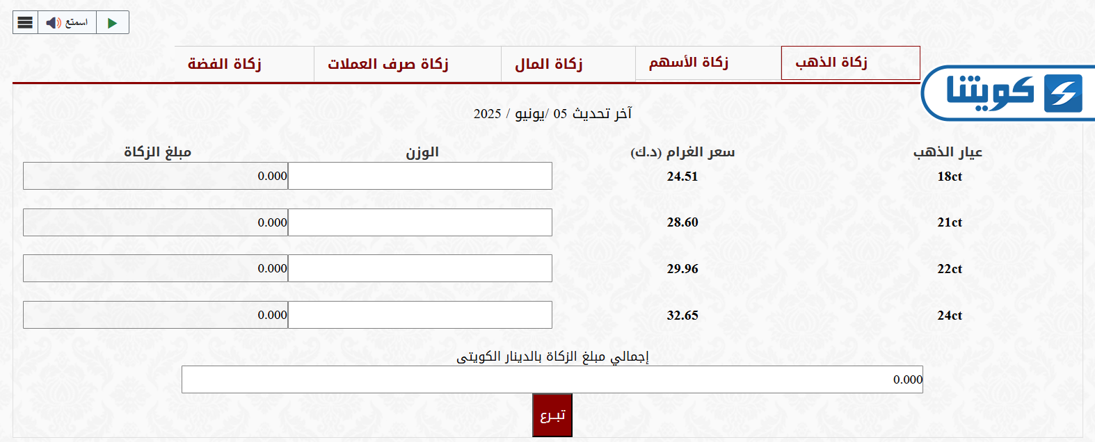 طريقة استخدام حاسبة الزكاة أون لاين في الكويت